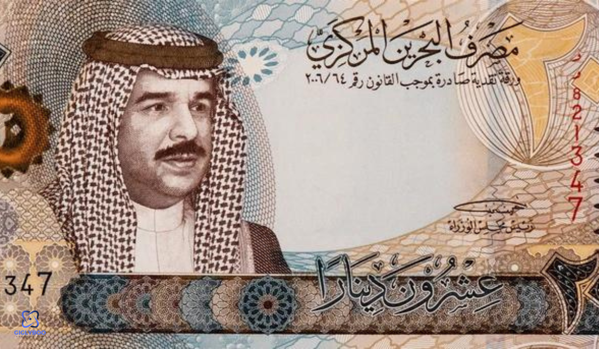 Bahraini Dinar (BHD) strongest currency in the world