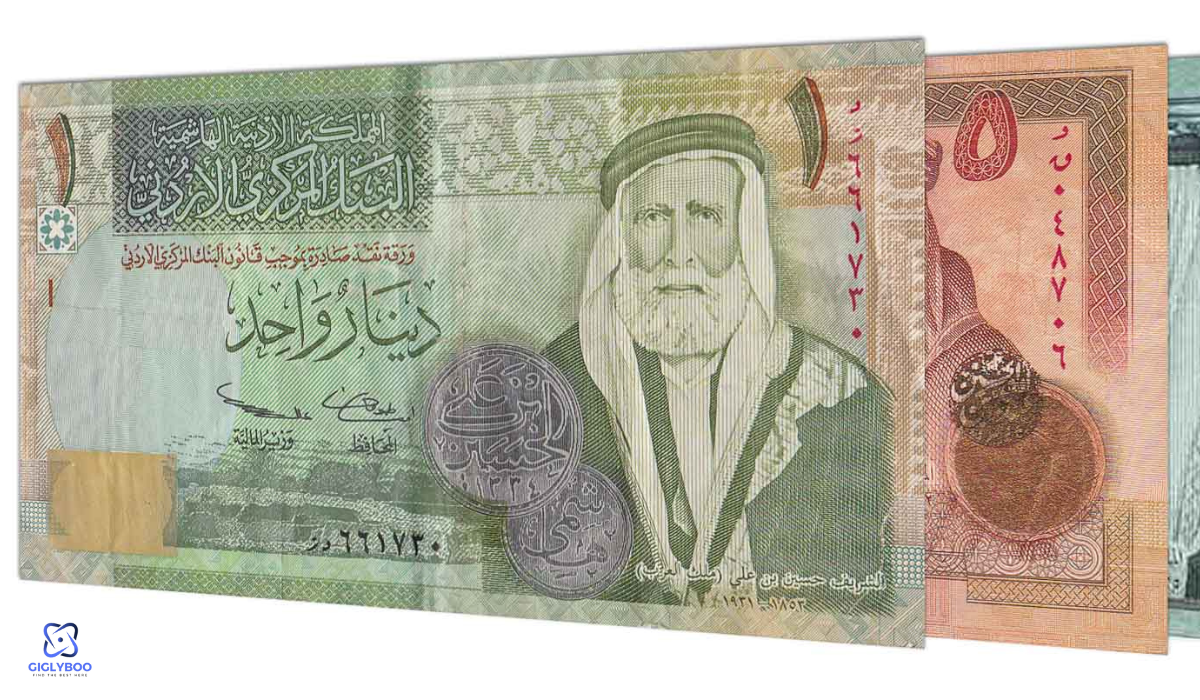 Jordanian Dinar (JOD) strongest currency in the world