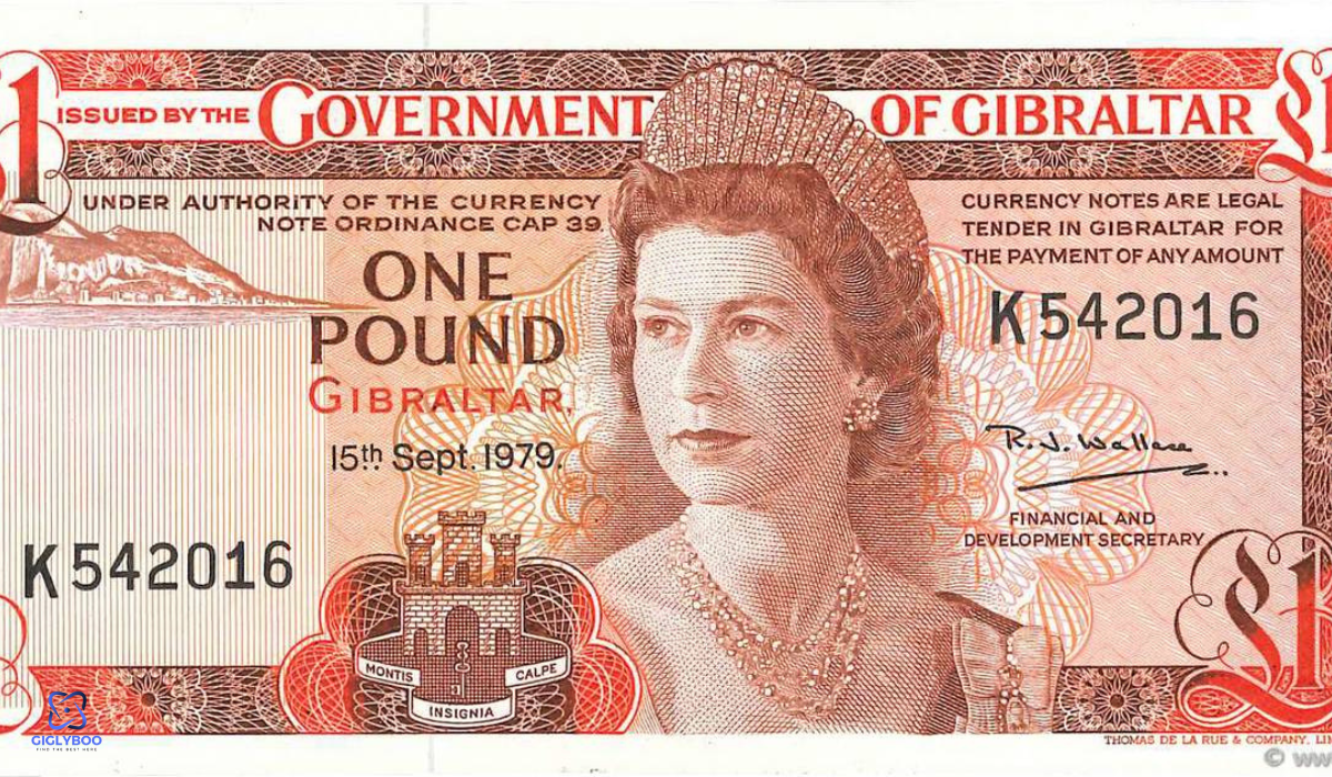 Gibraltar Pound (GIP) strongest currency in the world