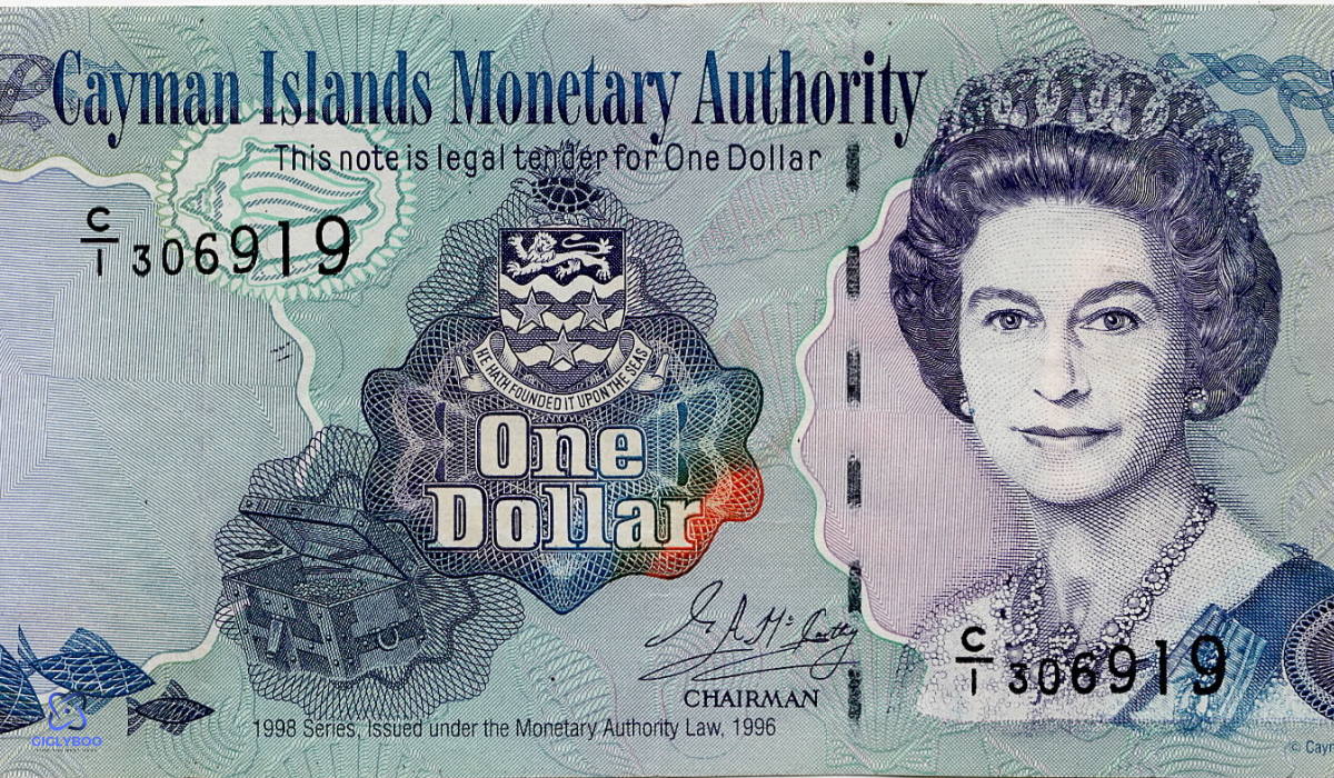 Cayman Island Dollar (KYD) 